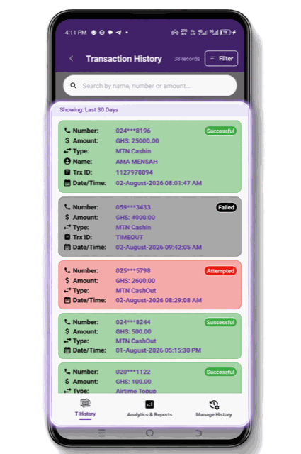 M-Agent Transaction History list, showing records marked Successful, Failed, and Attempted with the customer name, number, amount and transaction ID.